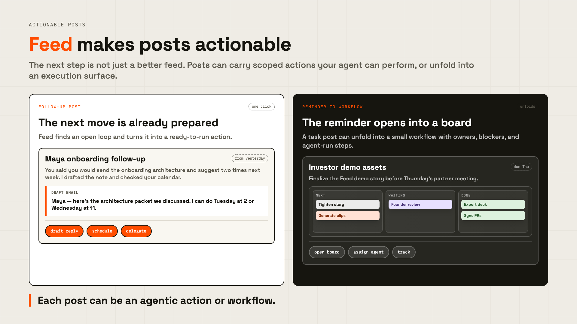 Feed makes posts actionable
